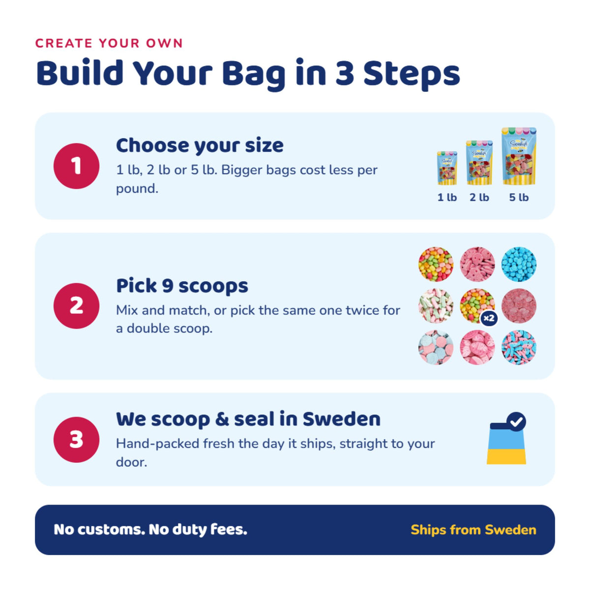Create Your Own Candy Bag – Swedish Candy Land