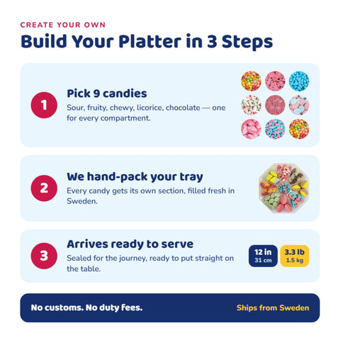 Create Your Own BUBS Platter