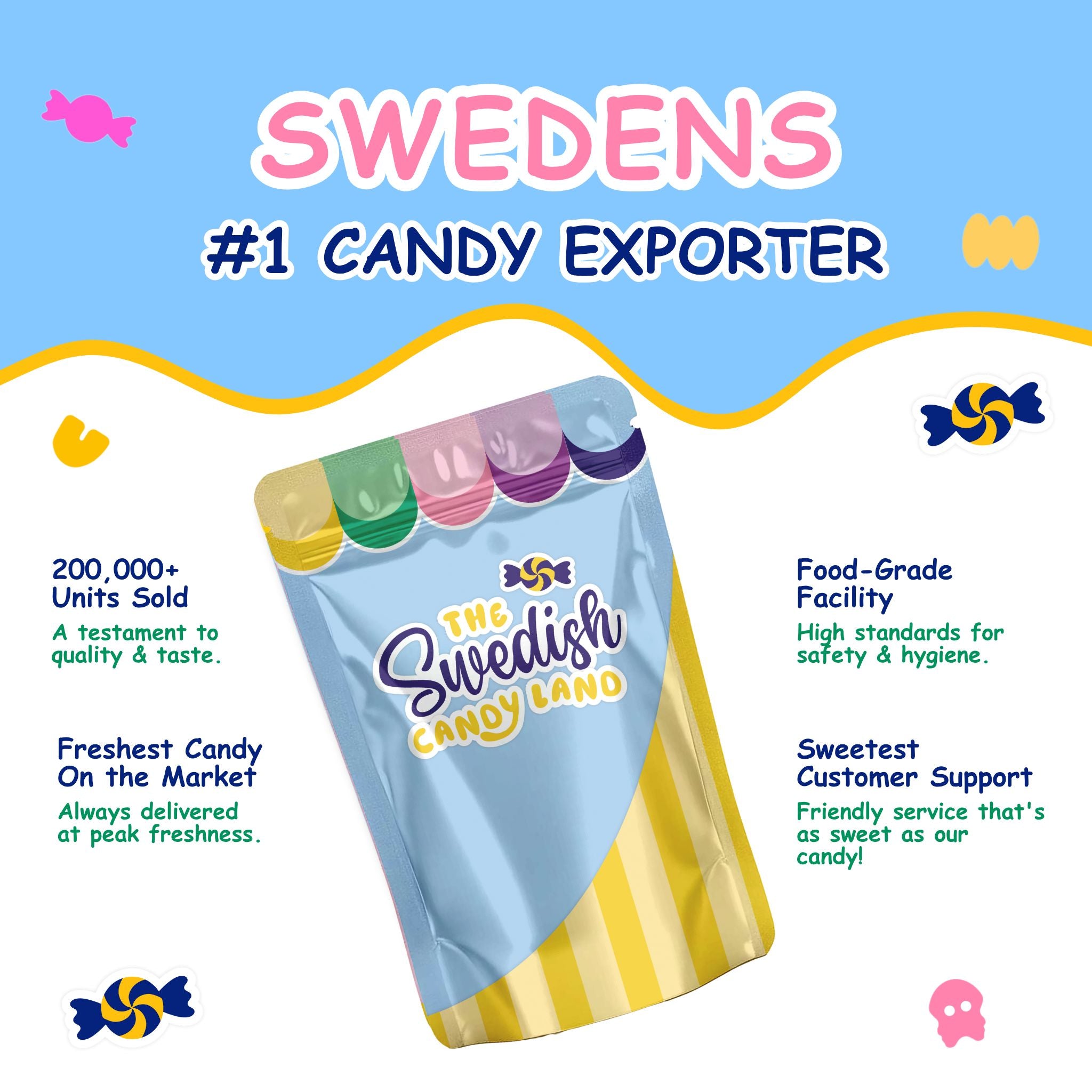 Wild Strawberry Licorice Squares – Swedish Candy Land