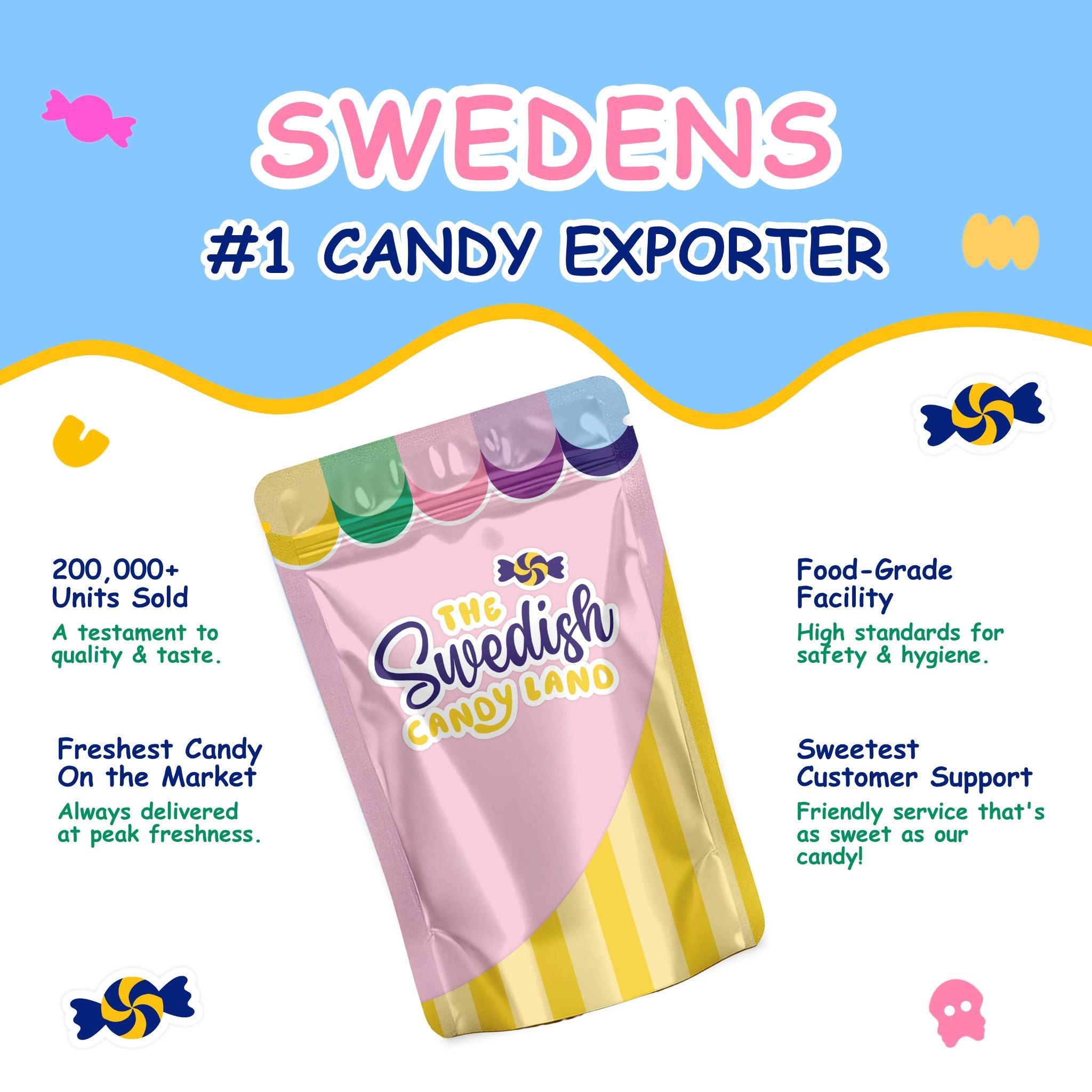 Swedish Candy Extreme Sour Mix – Swedish Candy Land